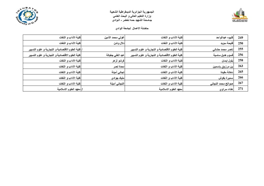 اعلان خاص للطلبة المسجلين ضمن أحكام القرار الوزاري 1275